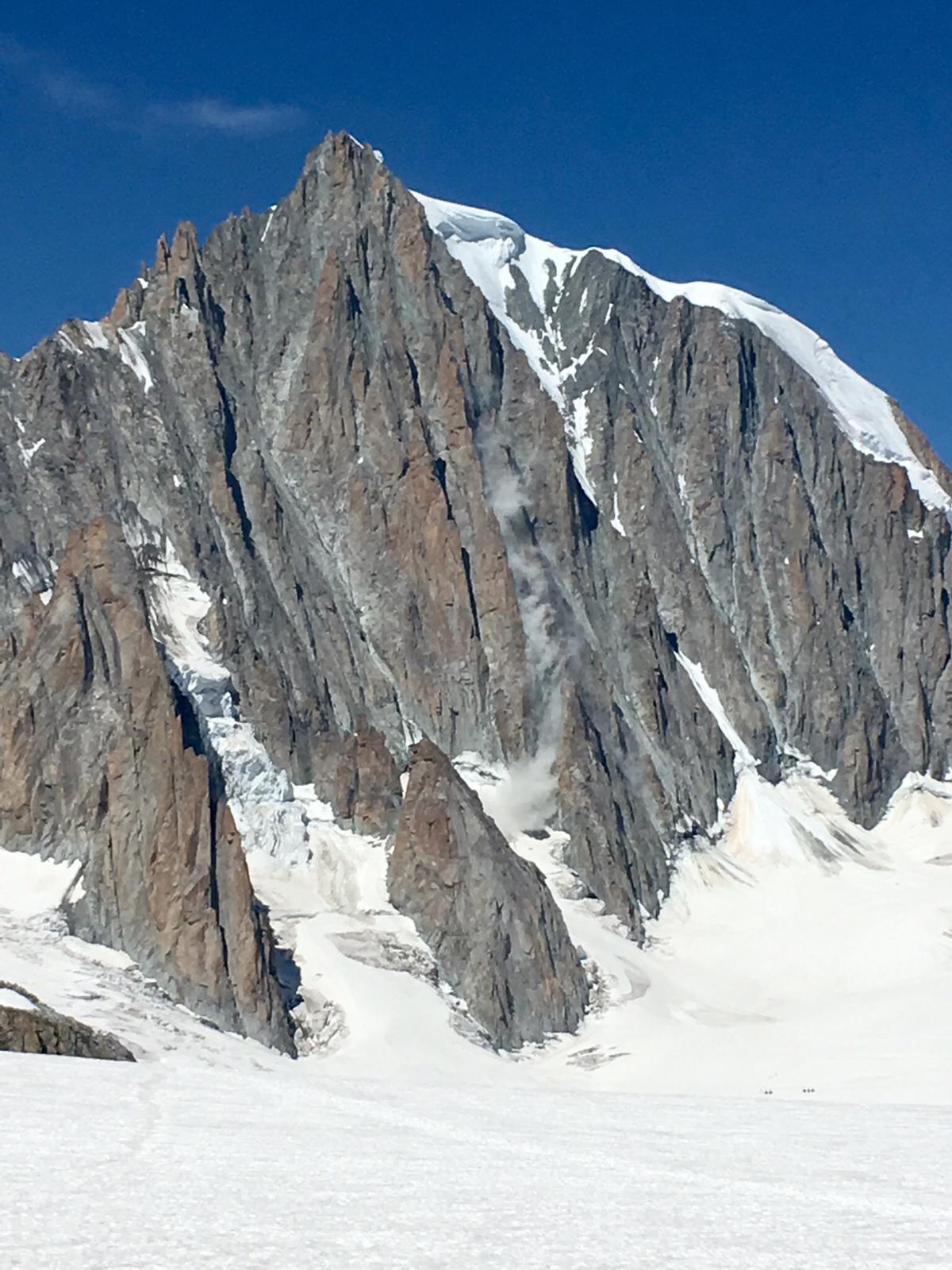 Conditions Délicates Haute Montagne High Mountain Tricky